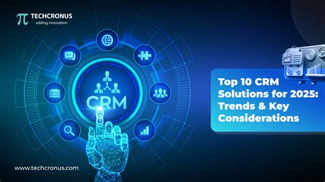 Best CRM Tools 2025